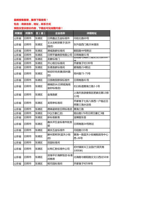 新版山东省日照市东港区标准件企业公司商家户名录单联系方式地址大全22家