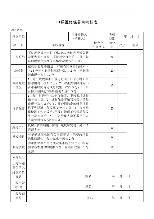 最新电梯维保月考核表演示教学