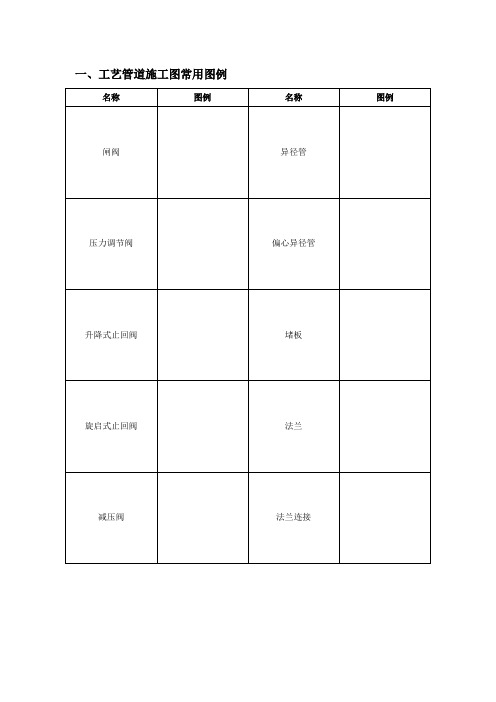 CAD给排水暖通空调消防施工图全部图例