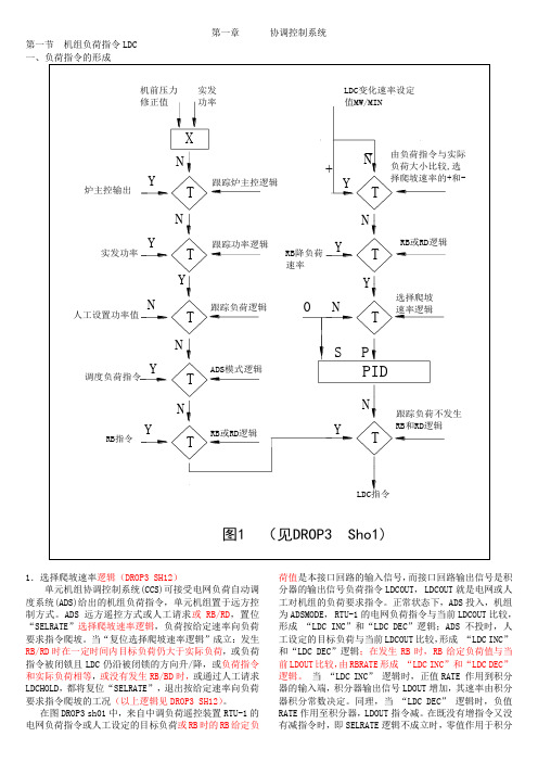 600MW机组协调控制系统