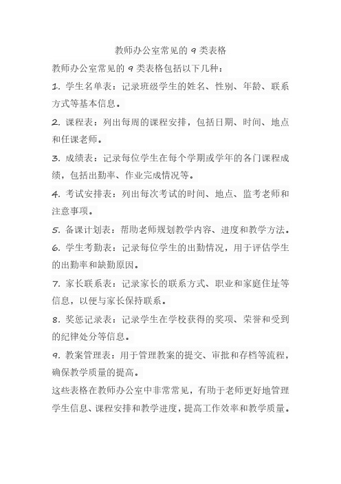 教师办公室常见的9类表格