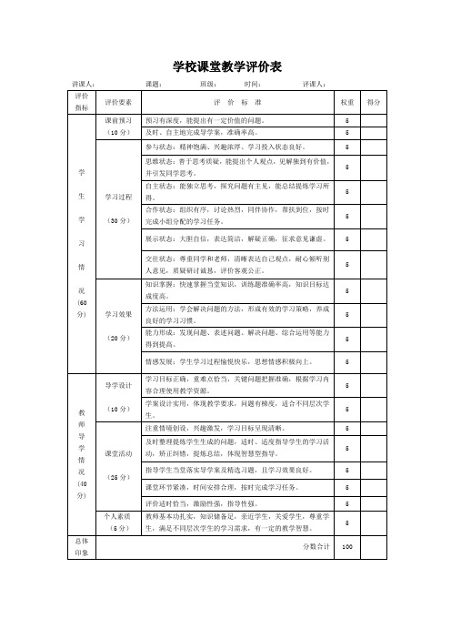 新课堂教学评价表