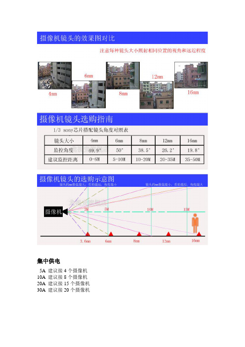 监控镜头参数及云台接线