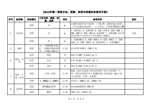 采购和租赁合同价格统计表(最终)