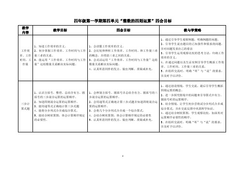 单元四会目标  四年级上4