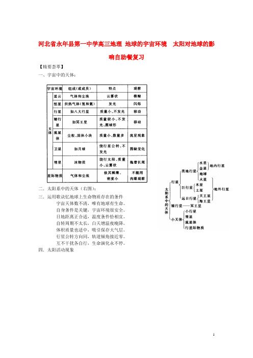 河北省永年县第一中学高三地理 地球的宇宙环境  太阳对地球的影响自助餐复习