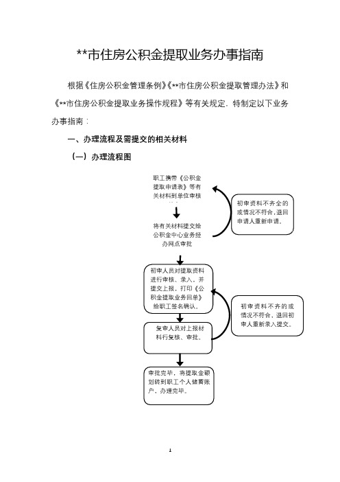 云浮市住房公积金提取业务办事指南【模板】
