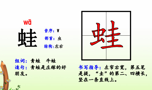 21.青蛙卖泥塘生字【拼音、偏旁、结构、组词、造句、书写指导】解析卡片