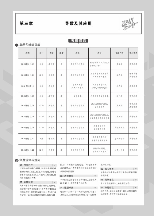2020届高考数学一轮复习第三章导数及其应用3.1导数与积分教师用书理(PDF,含解析)