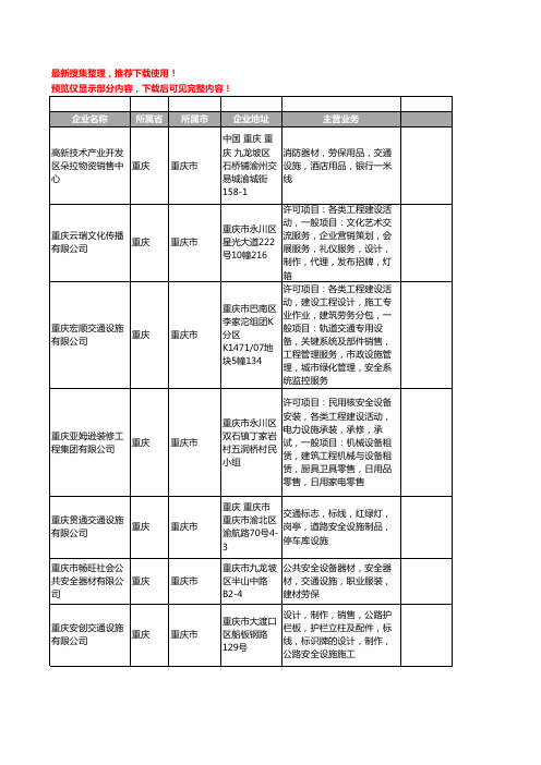 新版重庆市交通安全设施工商企业公司商家名录名单联系方式大全70家