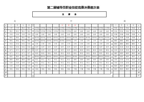 第二届辅导员职业技能竞赛决赛座次表