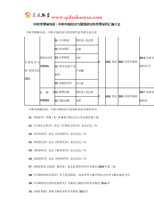 中财考博辅导班：中财中国经济与管理研究院考博资料汇集大全