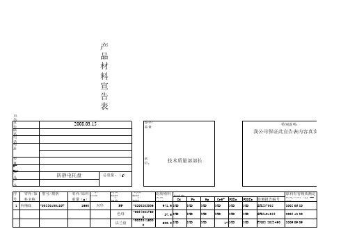 产品材料宣告表参考