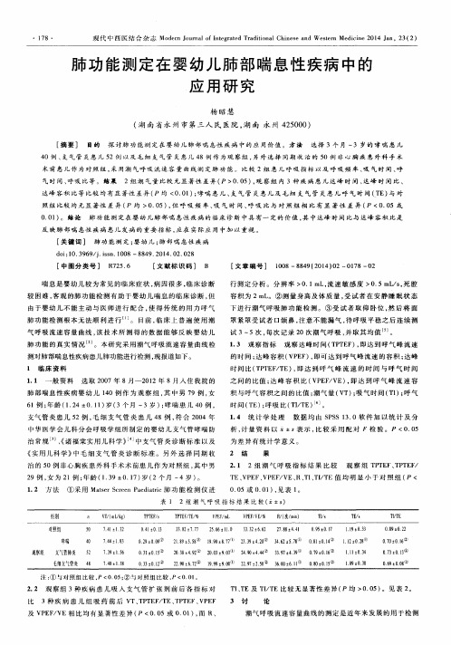 肺功能测定在婴幼儿肺部喘息性疾病中的应用研究