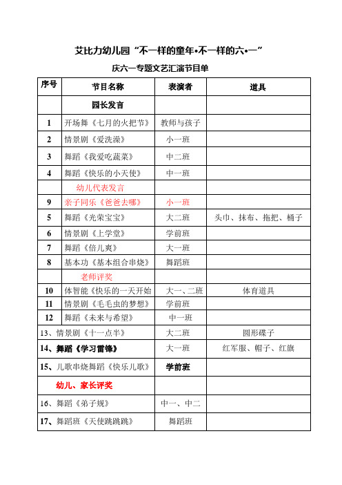 2014年专题文艺汇演节目单