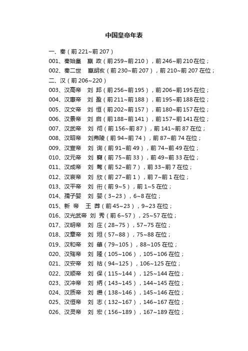 中国皇帝年表