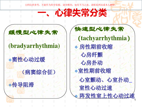 药理学抗心律失常药专业知识讲座课件