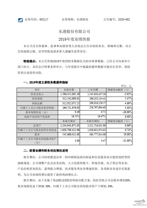 东港股份：2019年度业绩快报
