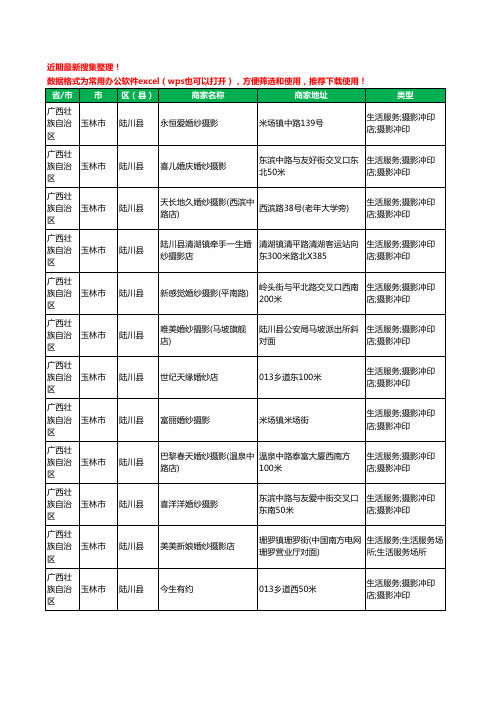 2020新版广西壮族自治区玉林市陆川县婚纱摄影工商企业公司商家名录名单黄页联系方式电话大全29家