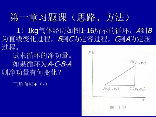 工程热力学 2 理想气体的性质