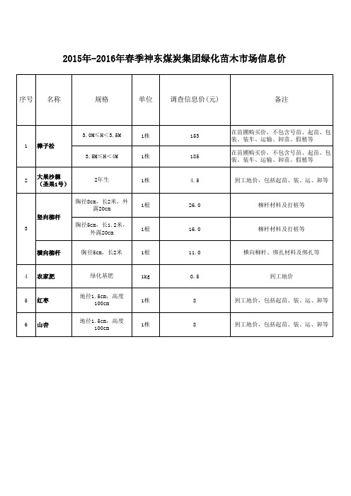 2015年-2016年春季神东煤炭集团绿化苗木市场信息价