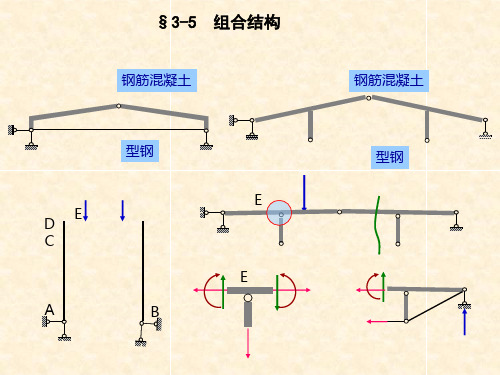 3山东建筑结构力学三铰拱