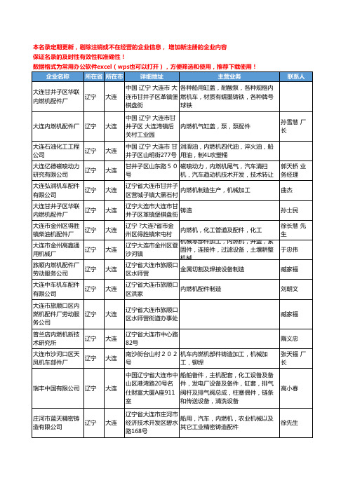 2020新版辽宁省大连内燃机工商企业公司名录名单黄页大全15家