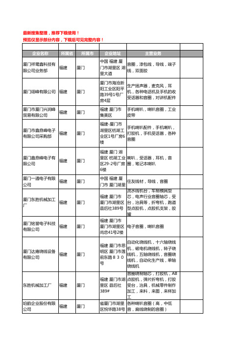 新版福建省厦门音圈工商企业公司商家名录名单联系方式大全16家