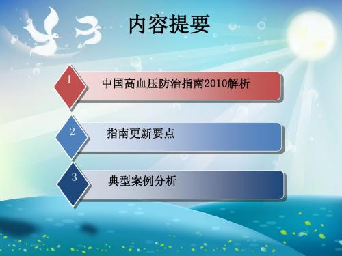 高血压合理用药病例分析课件