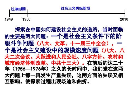 中国现代史2社会主义建设的曲折发展