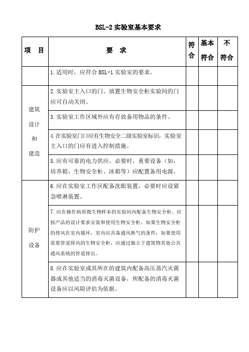 BSL-2实验室基本要求