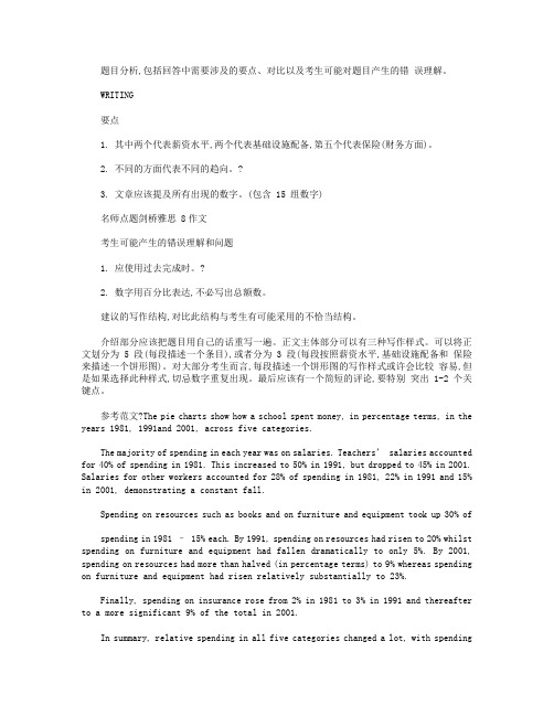 剑桥雅思8作文题目+范文Test2Task1(图表题)