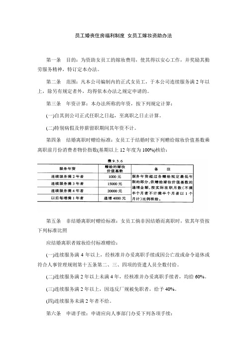 员工婚丧住房福利制度 女员工嫁妆资助办法