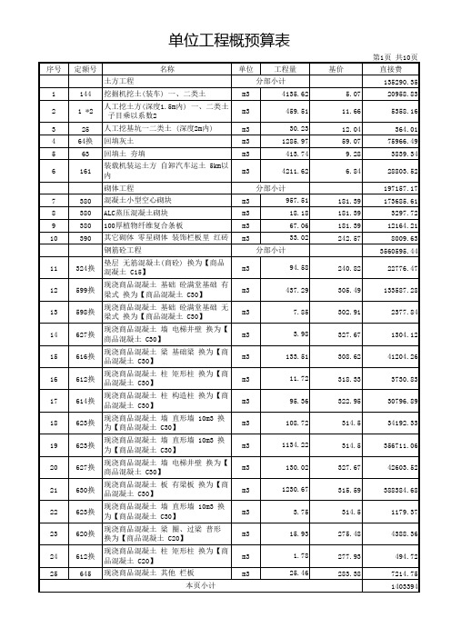 一份完整的框架剪力墙结构土建预算(广联达)单位工程概预算表(自然单位)