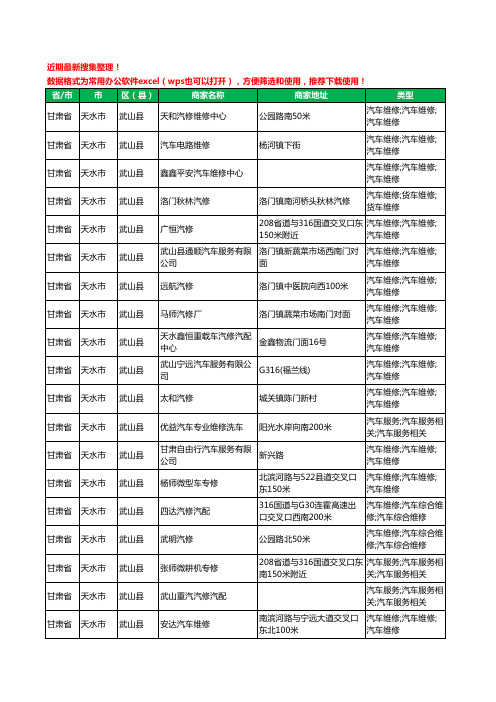 2020新版甘肃省天水市武山县汽车维修工商企业公司商家名录名单黄页联系方式电话大全56家
