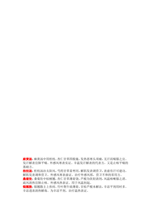 常用方歌歌诀