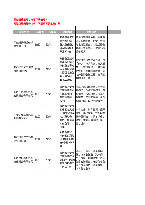 新版陕西省西安车辆工商企业公司商家名录名单联系方式大全400家