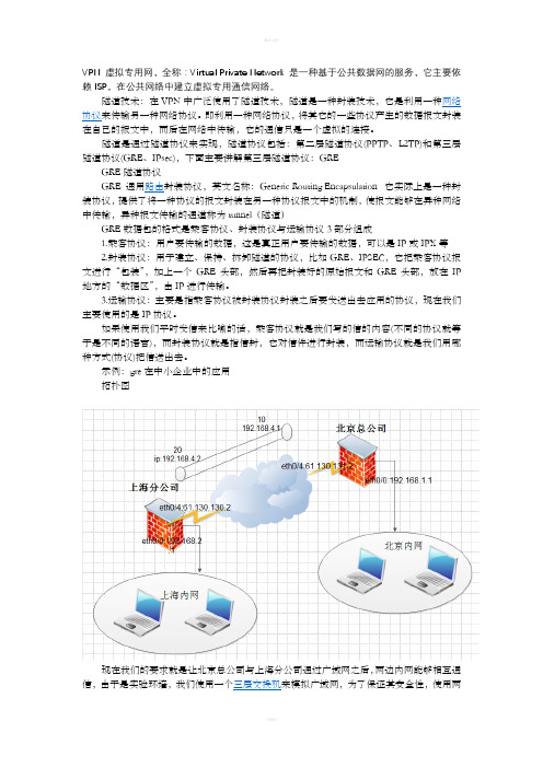 VPN之GRE隧道协议案例配置
