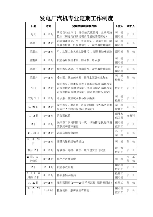 发电厂汽机专业定期工作制度