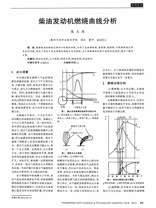 柴油发动机燃烧曲线分析