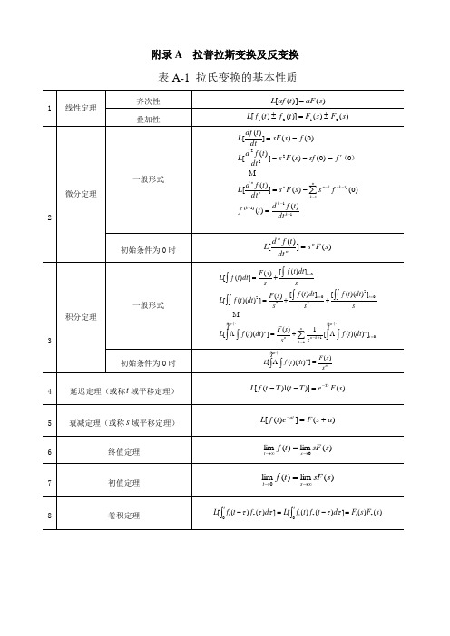 拉氏变换常用公式
