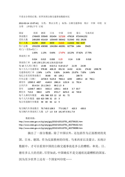 各国安全事故统计
