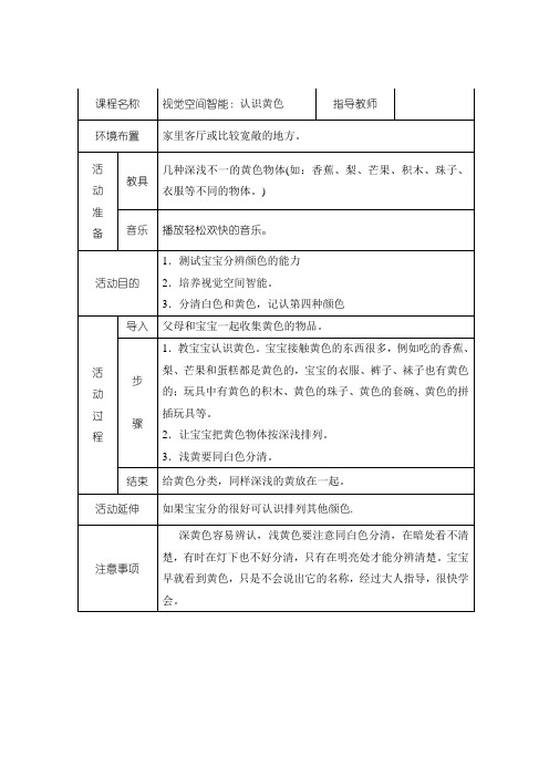 两岸早教教案-认识黄色