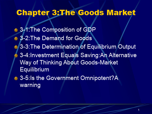 宏观经济学之商品市场The Goods Market(精品PPT课件共21页)
