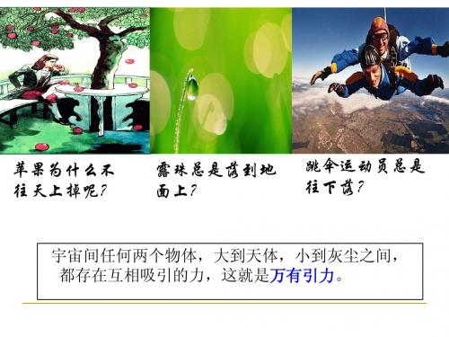 6.4来自地球的力