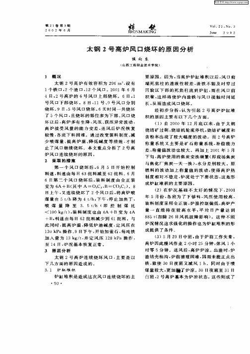 太钢2号高炉风口烧坏的原因分析