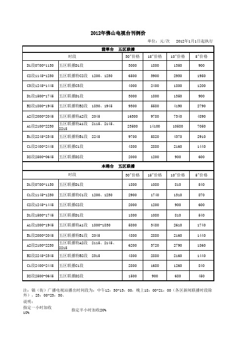 2012年佛山电视台翡翠本港五区联播刊例表