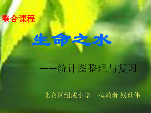 第14课撰写调查报告课件小学信息技术浙摄影社课标版六年级上册课件
