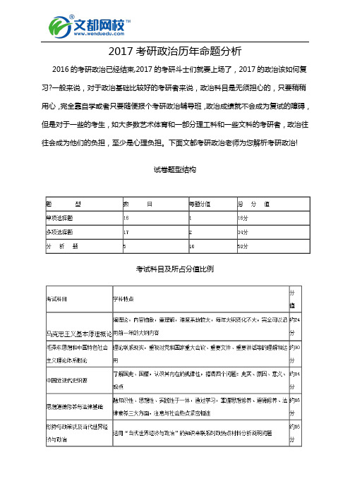 2017考研政治历年命题分析