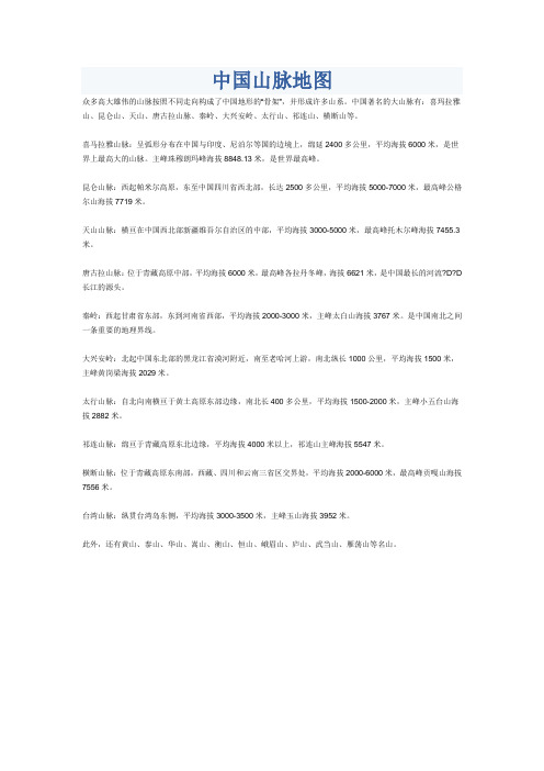 中国山脉地图